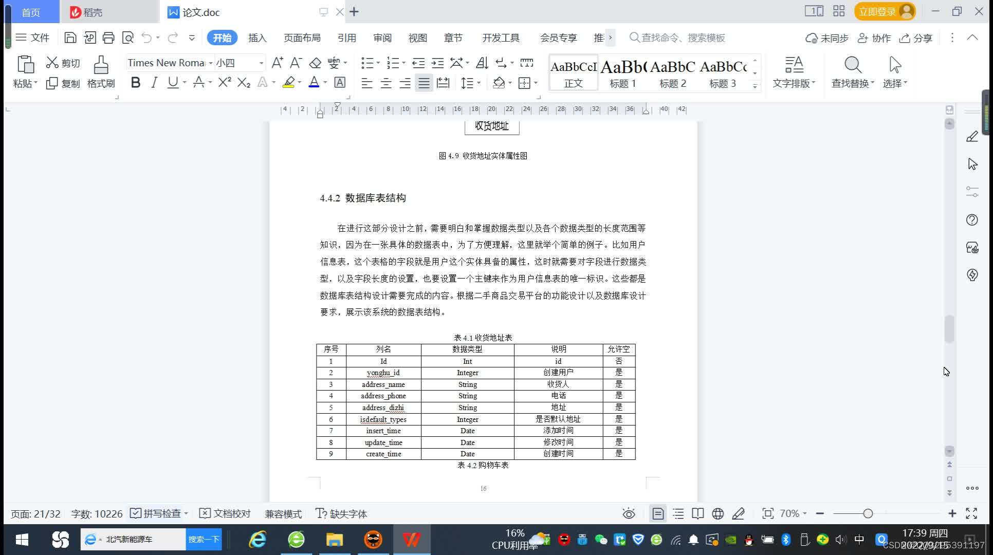 基于javaweb jsp ssm二手商品交易平台+vue(源码+lw+部署文档+讲解等)